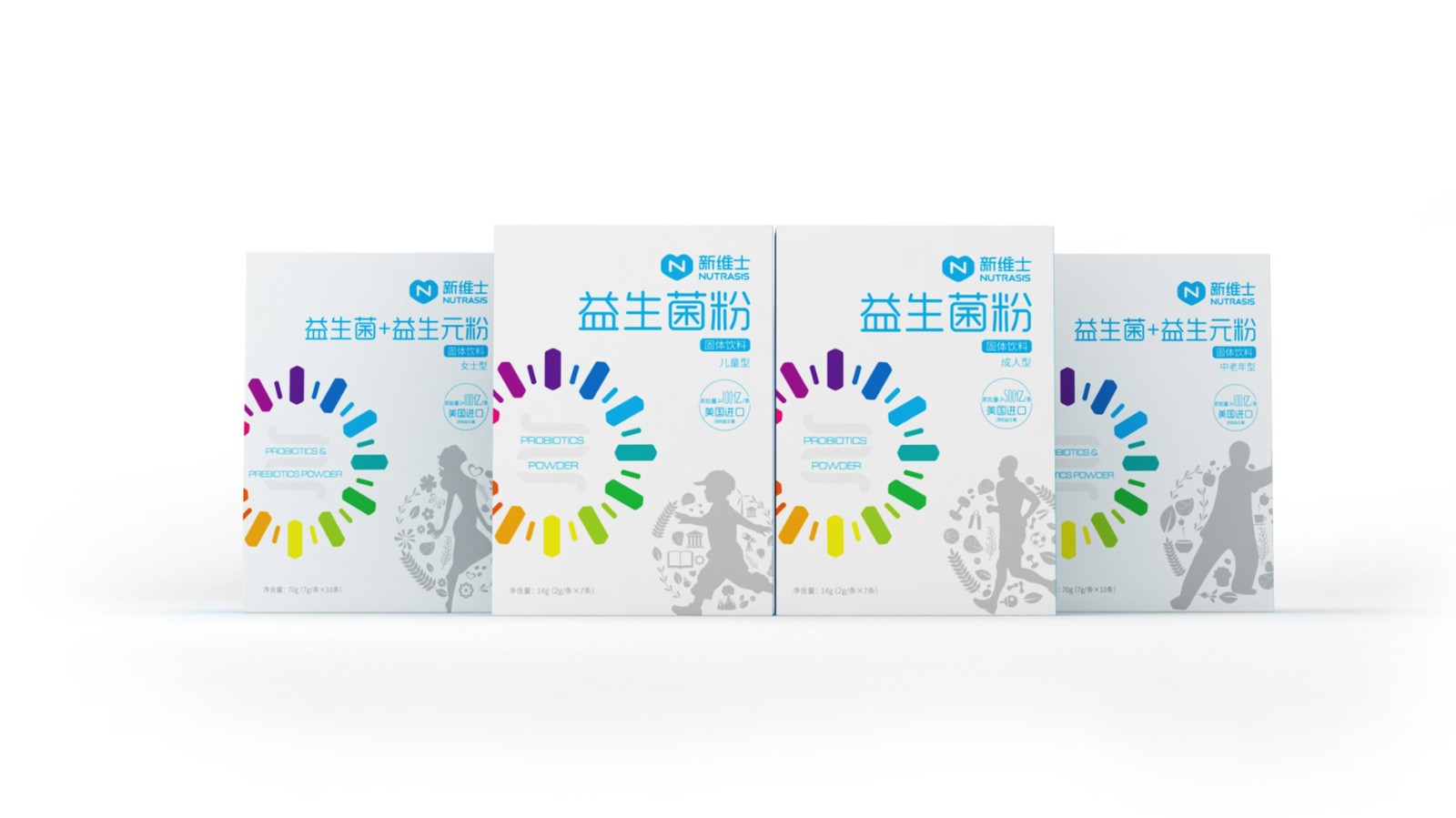 維生素包裝設(shè)計需要充分引起消費者的興趣